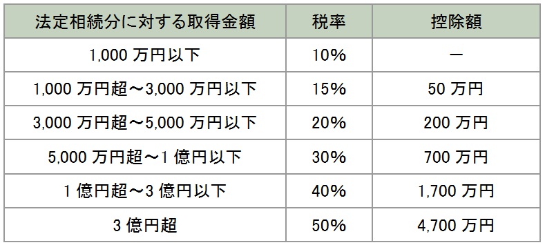 20120123-士業アライアンス　2012.1.21.01.jpg